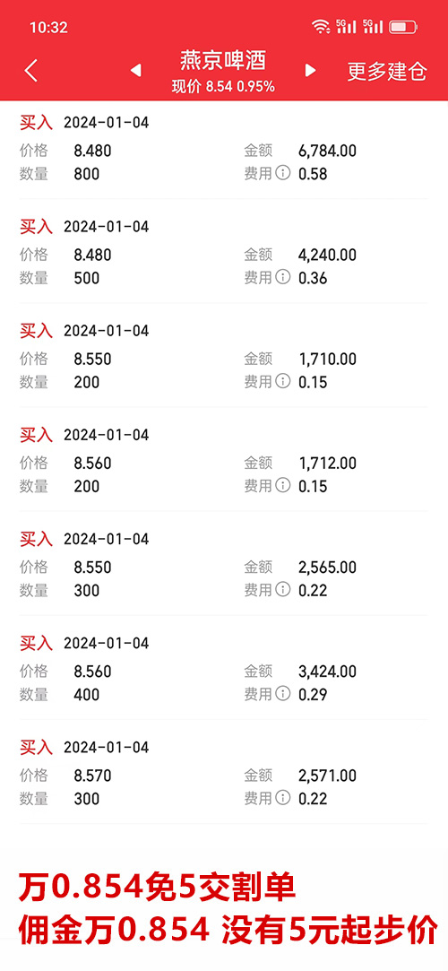 万一免五交割单